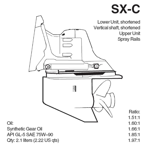 VPSX_Rel SX-C.jpg