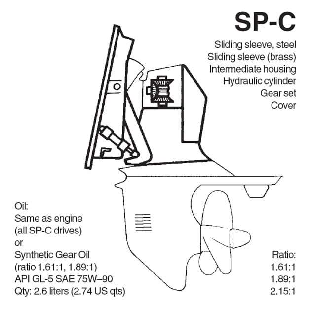 VPSP-C_Rel SP-C.jpg